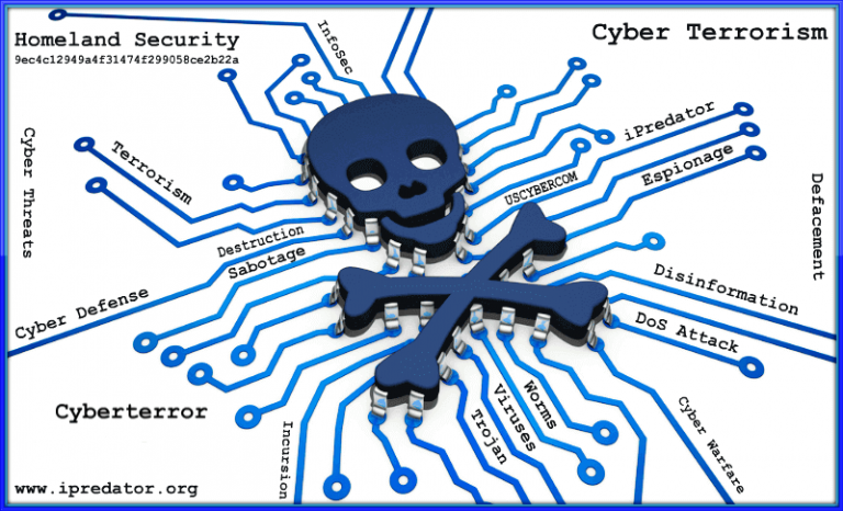 ciberterrorismo-hackers-tecnologia-geopolitica